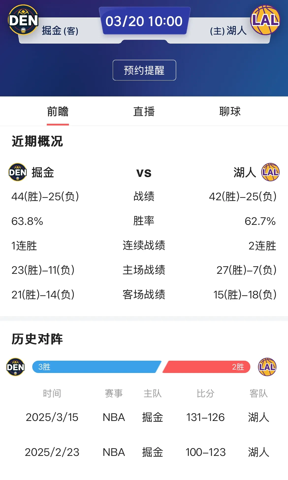 里程碑夜！丹佛掘金官宣签约，足总杯今晚刷纪录，媒体盛赞，团队化学反应显著的简单介绍