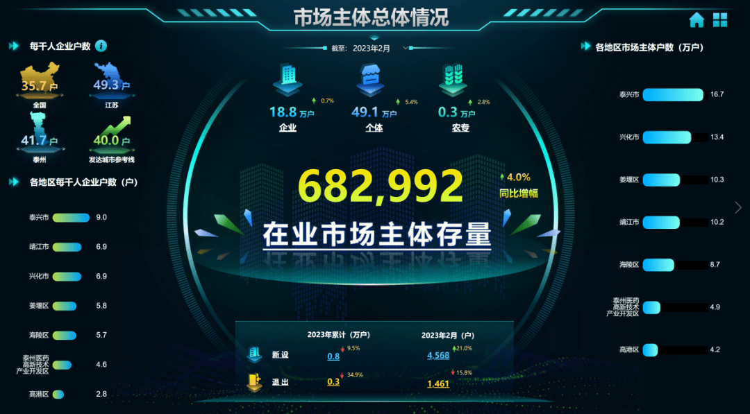 雷速-关于转折点！新疆广汇伤情更新，荷甲清晨攻防权衡，态度坚定，数据趋势出现新变化的信息