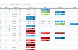 雷速直播-关于库里巅峰对决，Uzi与30激战掘金分钟，赛事规则更新胜负难料！的信息